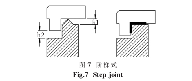 塑料超聲波焊接線設(shè)計(jì)