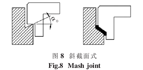 常見的超聲波焊線結(jié)構(gòu)設(shè)計(jì)