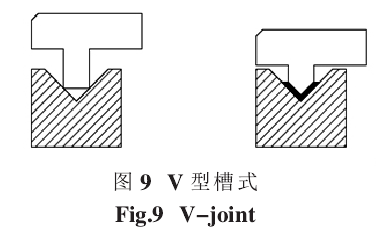 常見的超聲波焊線結(jié)構(gòu)設(shè)計(jì)